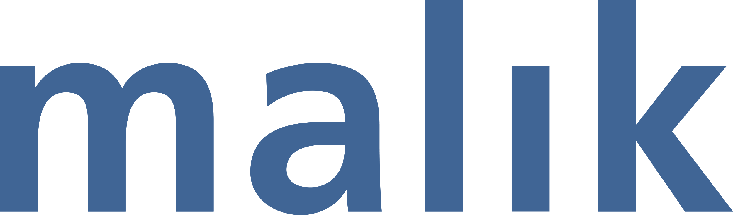 Malik